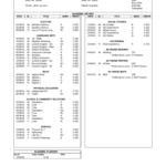 High School Transcript Sample Image