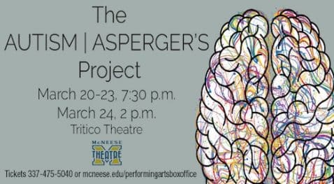 Autism Asperger's Project Poster