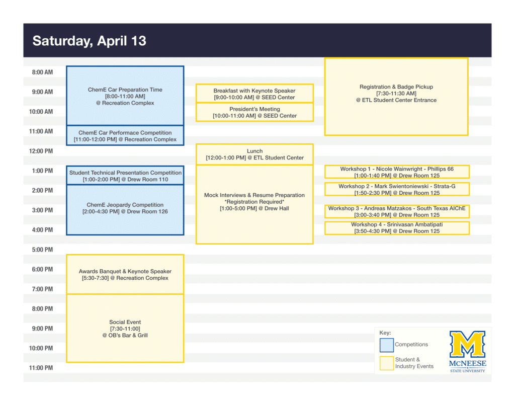 2024 Southwest Regional AIChE Conference McNeese State University