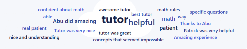 Screenshot of word cloud