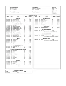 High school transcript of Arthur Lepid from Pacific High School, including grades, credits, and academic standing as of December 2005.