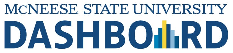 McNeese State University Dashboard logo with bar chart graphic